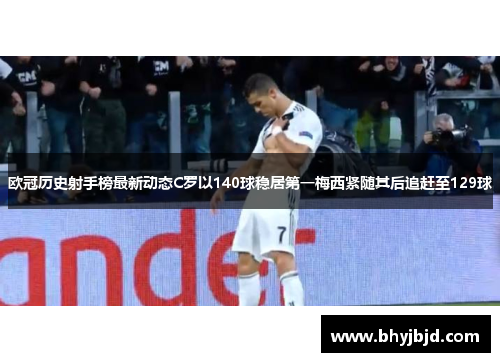 欧冠历史射手榜最新动态C罗以140球稳居第一梅西紧随其后追赶至129球